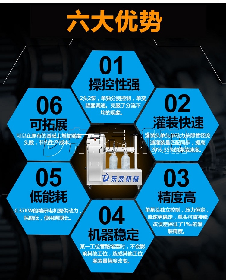 食用油灌裝機灌裝不精準原因是什么？答案就在下面